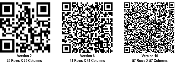 qr-code-versions Version 2, Version 6 and Version 10 QR Codes