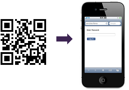 Password Protected QR Codes At QRStuff.com