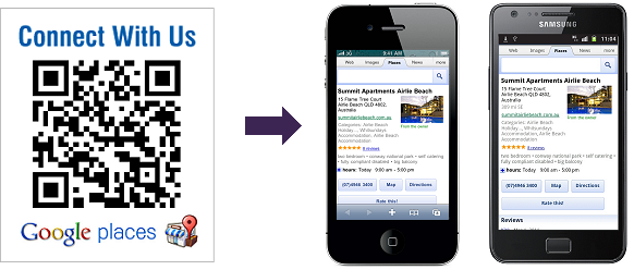 The End Result - A Google Places Page QR Code