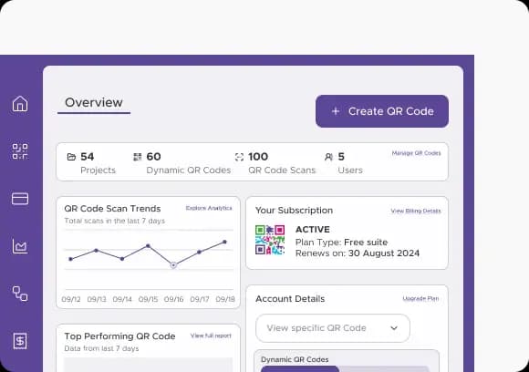 QRStuff: votre plateforme unifiée pour un contrôle total