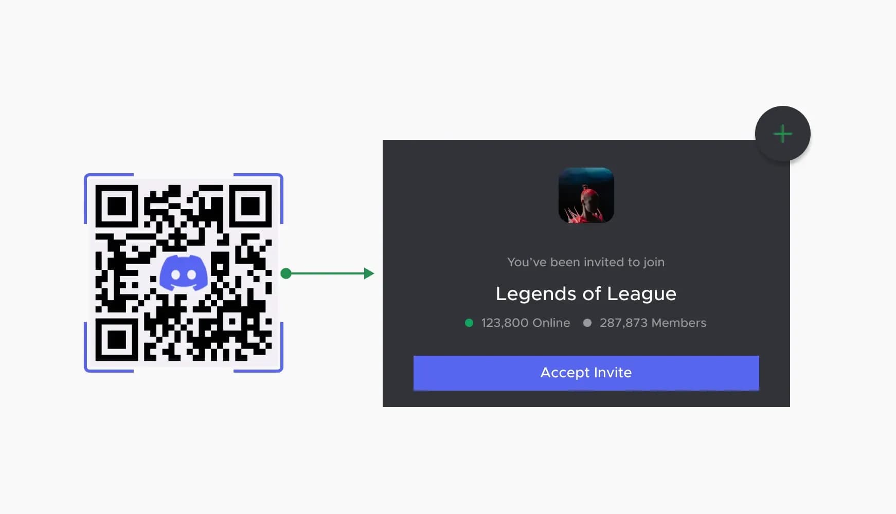 Invitations à des événements et gaming