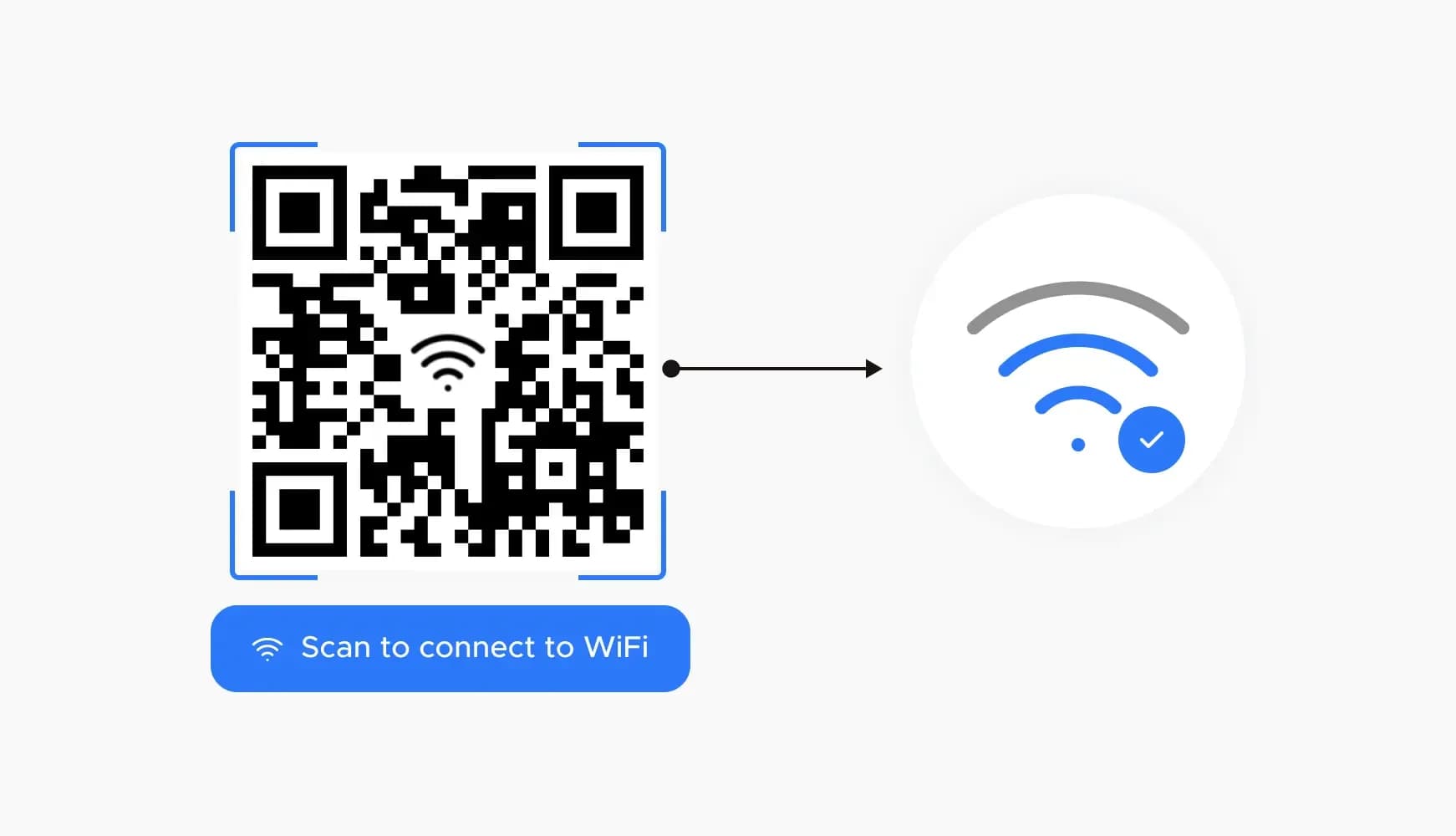 Guest WiFi QR code in a retail store