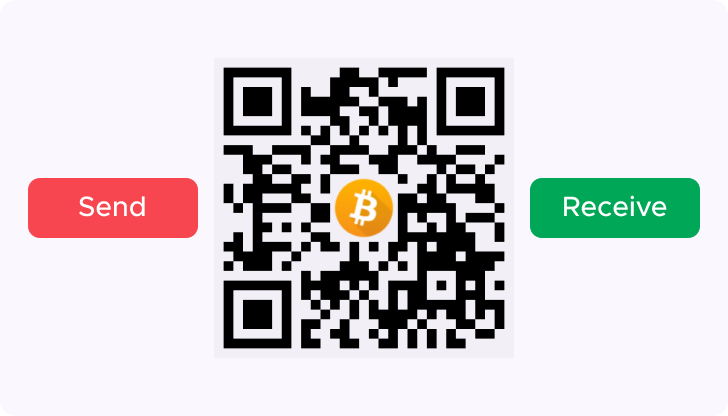 Bitcoin QR Code